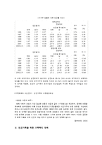 [가족복지론] 빈곤가족의 문제와 해결방안에 대하여-10
