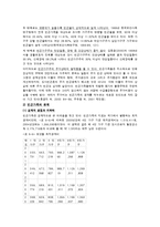 [가족복지론] 빈곤가족의 문제와 해결방안에 대하여-20