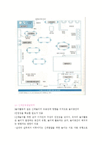 보육환경 - 보육환경을 구성할 때 영유아를 위한 보육환경에 대해-13