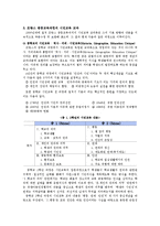 [시민교육론] 프랑스 시민 교육[프랑스에서 어떠한 방법으로 능동적이며 적극적인 시민을 양성하는지에 대해]-2