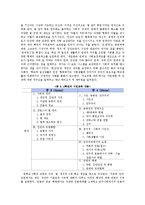 [시민교육론] 프랑스 시민 교육[프랑스에서 어떠한 방법으로 능동적이며 적극적인 시민을 양성하는지에 대해]-3