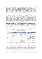 [시민교육론] 프랑스 시민 교육[프랑스에서 어떠한 방법으로 능동적이며 적극적인 시민을 양성하는지에 대해]-4