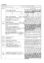 유아교육 - 만 2세 영아, 만 4세 유아 연령발달을 참고로 하여 연간, 주간, 일일 계획안을 작성-3
