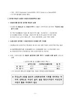 여성생활의 질 향상을 위한 기반 및 정비-2