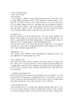 [한국역사] 항일운동단체의 시작점, 1910년대 독립운동-2