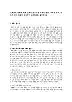 보육과정 - 보육환경 변화에 따른 보육의 필요성을 사회적 변화, 경제적 변화, 교육적 인식 변화의 관점에서 논리적으로 설명하시오-1