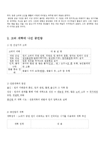 한국사 - 공민왕의 일대기-12