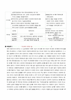[인간행동과사회환경] 프로이드의 정신분석학적 성격이론과 에릭슨의 심리사회학적 성격이론을 비교 분석-6
