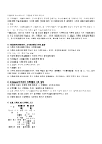 [가족복지론] 현대가족의 변화와 특징-4