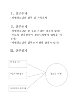 [사회복지조사론] 비행청소년의 친구 및 가족관계-1