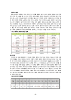 사회복지정책 - 다문화정책의 실태와 현황, 문제점 및 향후 개선방안-2