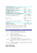 사회복지정책 - 다문화정책의 실태와 현황, 문제점 및 향후 개선방안-5
