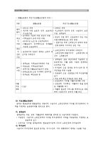 [가족복지론] 빈곤가족에 대하여-8
