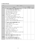 [특수아동교육] 수학영역 개별화교육계획의 이론과 실제-16
