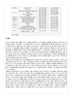 [생활법률] 원조교제[청소년 성매매에 관한 법률과 판례, 사례들]-16