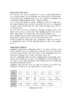 제 7차 세계 물포럼의 한국유치를 위한 준비현황과 기대효과-2
