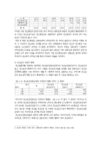 [정신보건] 정신건강문제에 대해서-4