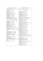사회복지법제- 사회보장기본법에 대하여 주요내용과 자신의 의견-14