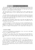 자원봉사활동이 자아정체감에 미치는 영향-7