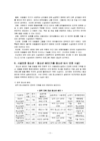 [청소년복지론] 시설보호 청소년에 대해서-6