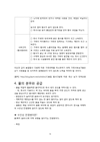 축산과 기상환경-10