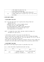 [언어지도] 초등 특수 국어교육론 - 말하기 듣기-4