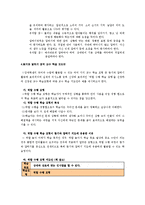 [언어지도] 초등 특수 국어교육론 - 말하기 듣기-10