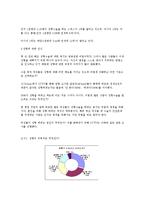 중국의 성형 열풍-3
