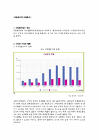 다문화가정 아동복지-1