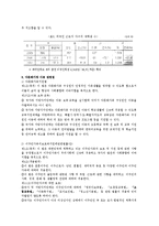 다문화가정 아동복지-3