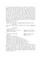 레크리에이션에서의 스팟기법 실제 및 지도-4