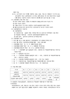 [산업복지론] 산업복지의 고찰-8