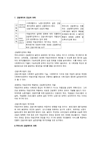[산업복지론] 산업복지의 고찰-14