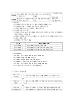 [노인복지] 노인 장기요양 보험제도에 대해서-5
