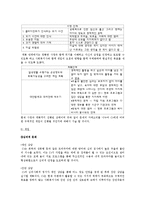 사회문제 - 미혼모를 위한 사례관리의 예-3