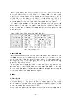 장애인복지론 - 시설화와 탈시설화에 대해서-2