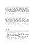 장애인복지론 - 시설화와 탈시설화에 대해서-7