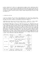 한국의 가족복지정책에 대한 문제점과 대안-3