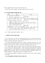 사회복지사 자격제도의 개선방안-9