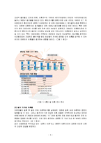 가족복지론 - 이혼, 재혼, 외도와 가족복지-5