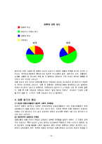 가족복지론 - 이혼, 재혼, 외도와 가족복지-16
