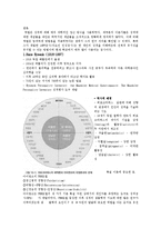 성격심리학 - 올포트 생물학적 접근-10