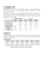 사회복지보장론 - 국민기초생활보장제도에 대해서-5