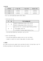 사회복지보장론 - 국민기초생활보장제도에 대해서-6