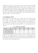 사회복지보장론 - 국민기초생활보장제도에 대해서-11