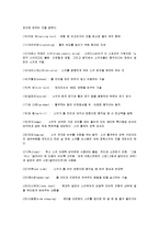 [스포츠] 스키의 역사, 경기의 종류와 규칙, 스키 턴의 종류, 용어의 해설-12