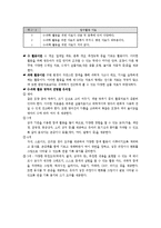 바람직한 보육환경구성의 원리 - 영유아 보육환경 지표의 이해-10