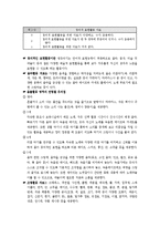 바람직한 보육환경구성의 원리 - 영유아 보육환경 지표의 이해-11