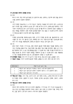 바람직한 보육환경구성의 원리 - 영유아 보육환경 지표의 이해-12