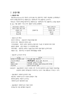 사회복지행정론 - 조직이론에 대해서-1